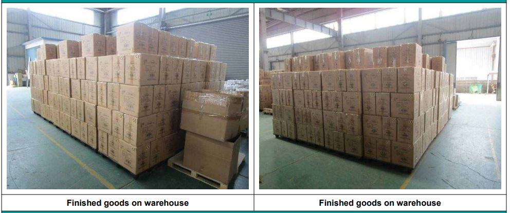 Finished goods in warehouse.png